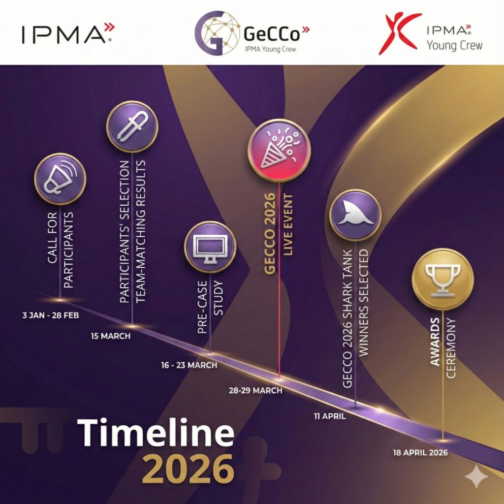 GeCCo timeline 2026